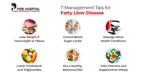The Silent Epidemic: 7 Proven Shields Against Fatty Liver Disease Hitting 1 in 3 Americans